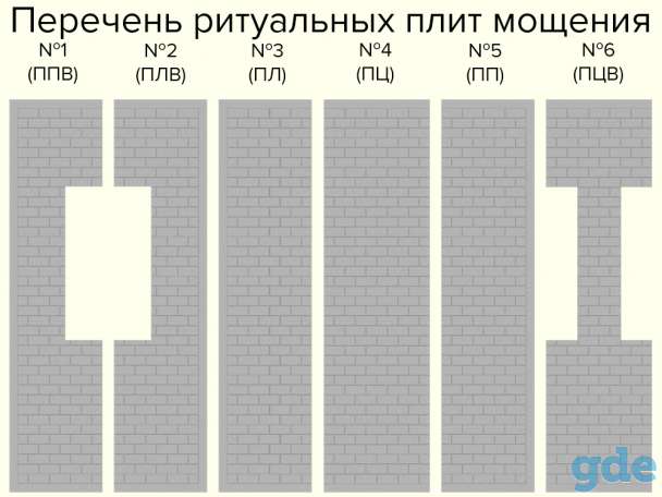 Памятники, фотография 11