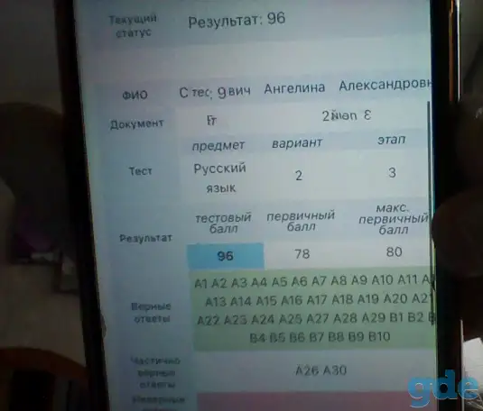 Подготовка к ЦТ с опытным репетитором: качество и высокий результат, фотография 7