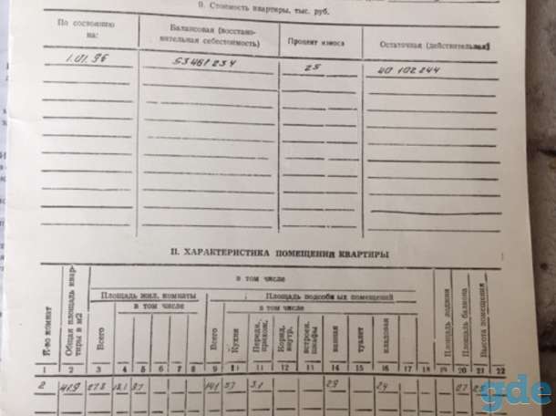 Продам квартиру.Срочно!, Советская 8, фотография 2