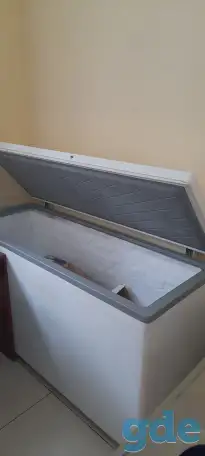 Готовый бизнес, фотография 6