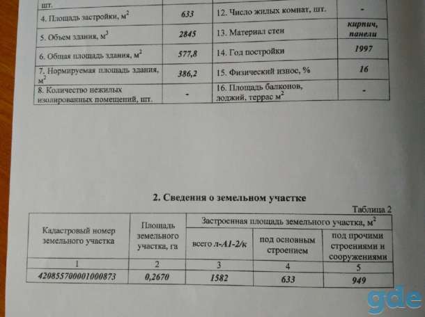 Сдаются офисы в аренду, п. Красносельский, ул. Пролетарская 5, фотография 2