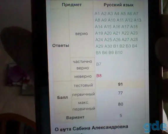 Подготовка к ЦТ с опытным репетитором: качество и высокий результат, фотография 8