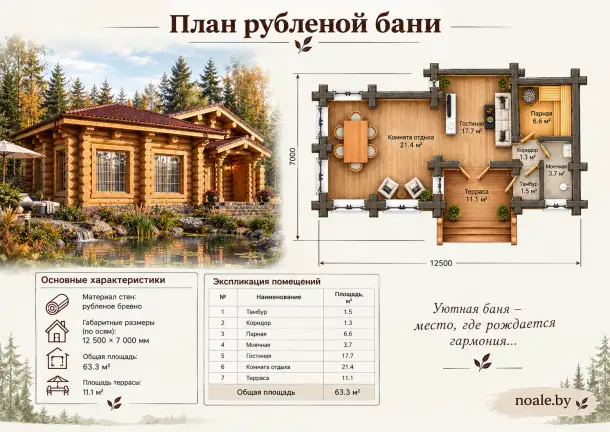 Баня из рубленого бревна, фотография 4