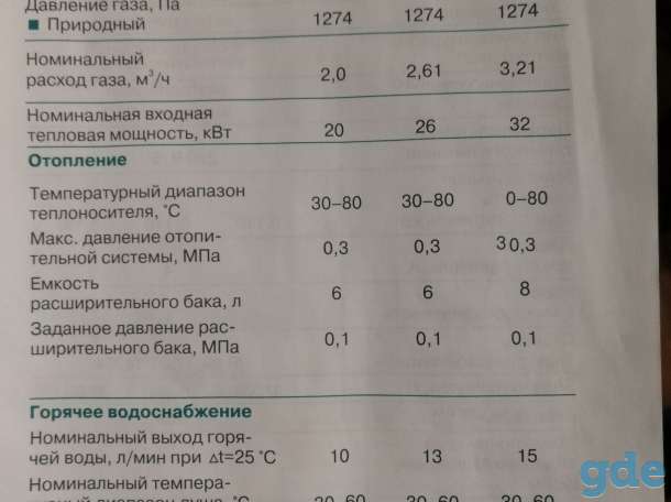Газовый котёл Gefest 32 star, фотография 3