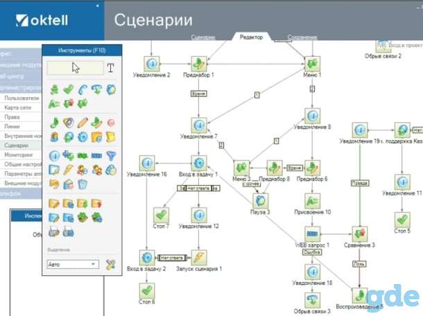 Заказать настройку ip АТС Oktell 