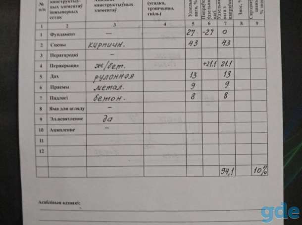 Продам гараж, пр-д Масюковщина, 10, фотография 2