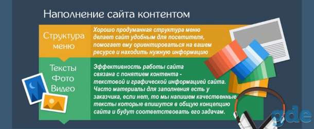 Наполнение сайтов, фотография 1
