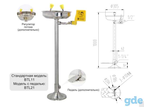 Аварийные души, фонтаны для глаз и лица, фотография 4