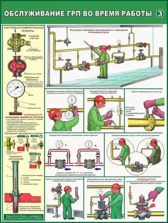 Газовые работы, баллоны и установки, плакаты по охране труда, фотография 3