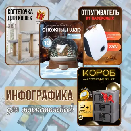 Инфографика для маркетплейсов, фотография 1