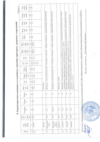 Здание автодрома, Мазуринский проезд, 21, фотография 15