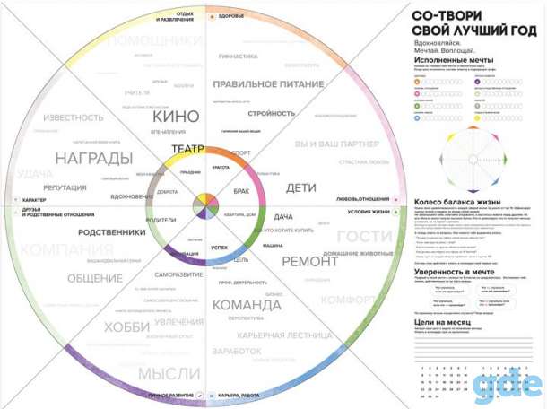 Подарок на  День рождения, фотография 6