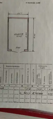 Продается гараж, Ул.Криулина, фотография 1