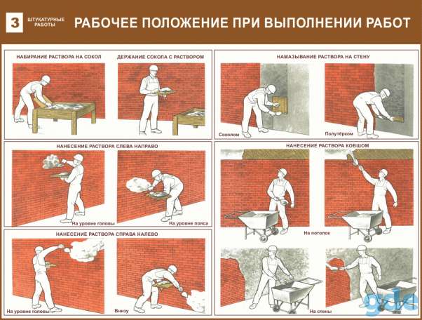Штукатурные работы. Плакаты для строительного колледжа, фотография 3