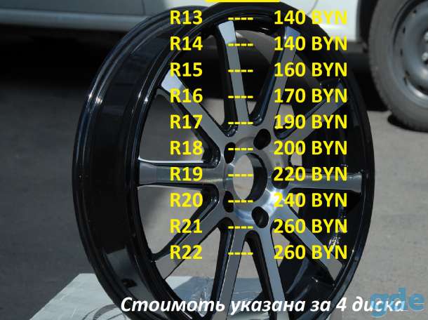 Покраска дисков, фотография 1