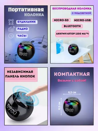Инфографика для маркетплейсов, фотография 1