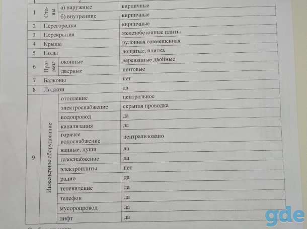 Продам,обменяю квартиру Тельмана 177/5, фотография 3