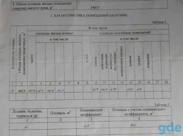 Продам квартиру 102,9 м2, улица Брестская, дом 74, квартира 63, фотография 2