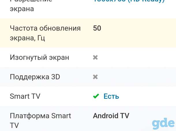 Телевизор Телевизор Xiaomi MI TV 4A 32'' / L32M5-5, фотография 3