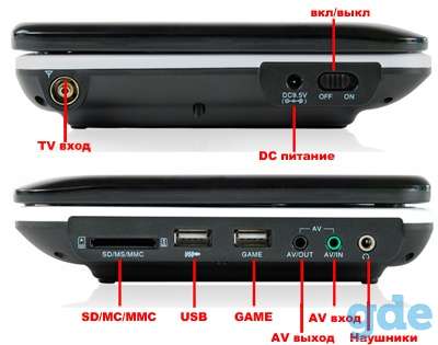 Портативный DVD-плеер c ТВ XPX 1767 DVBT, фотография 2