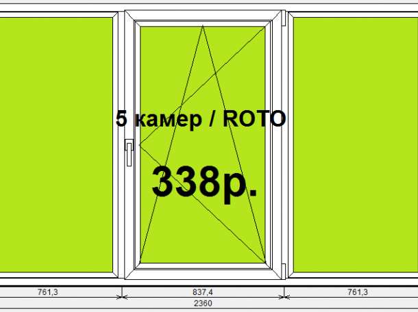 Рама пвх 5 камер / roto ш.2360*в.1460 глухое/повор-отк./глухое., фотография 1