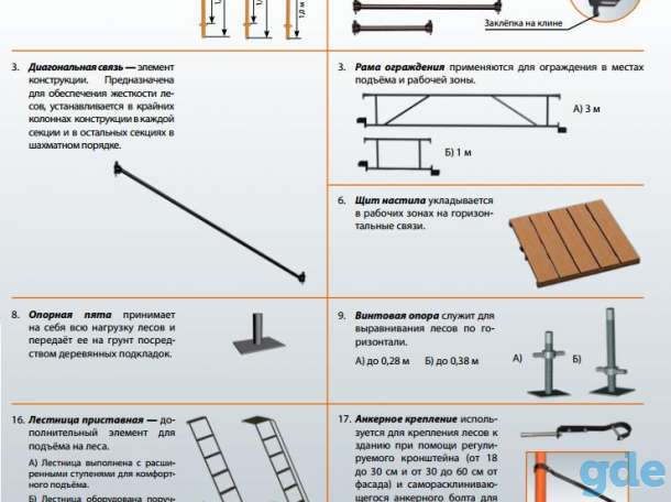 Леса строительные, фотография 2