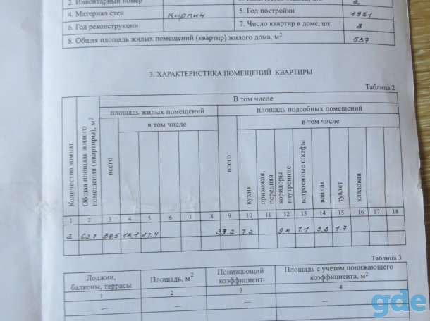 Двухкомнатная квартира в городе Кричев Цем-завод, фотография 2