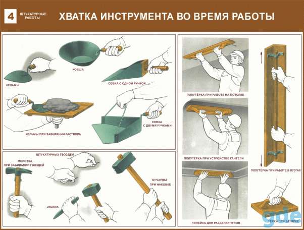 Штукатурные работы. Плакаты для строительного колледжа, фотография 4