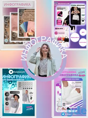 Инфографика для маркетплейсов, фотография 2