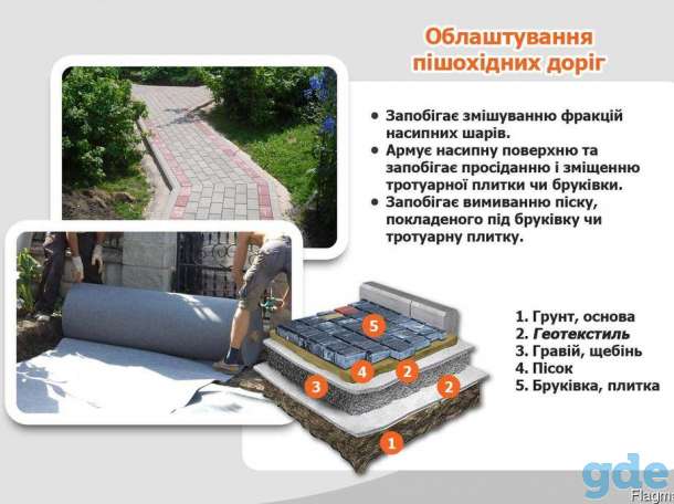 Геотекстиль и войлок синтетический, фотография 3