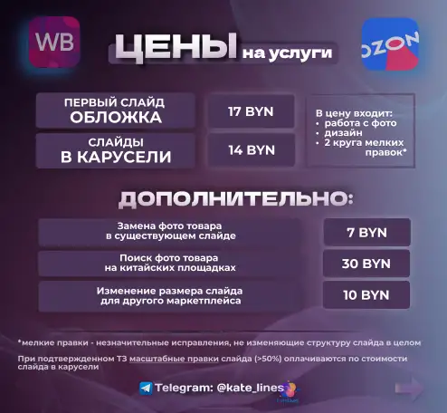 Инфографика для маркетплейсов, фотография 5