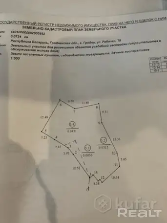 Участок с потенциалом в центре Гродно, фотография 11
