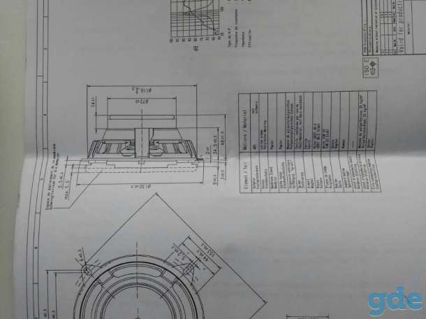 Динамики bosch blaupunkt, фотография 3