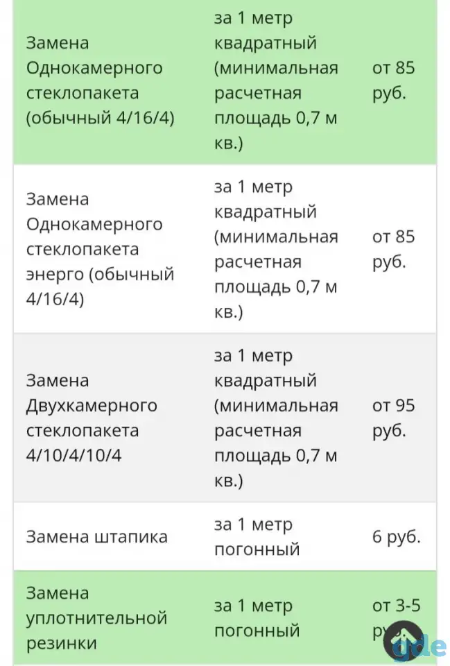 Ремонт и обслуживание окон ПВХ, фотография 3