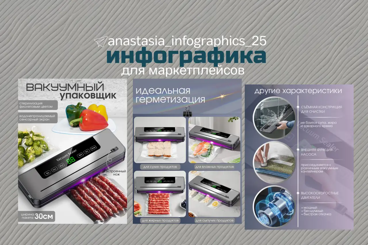 Инфографика для маркетплейсов, фотография 5