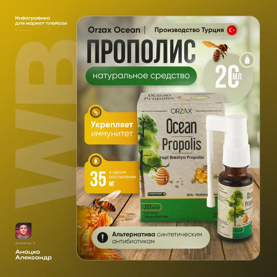 Инфографика для маркетплейсов, фотография 5