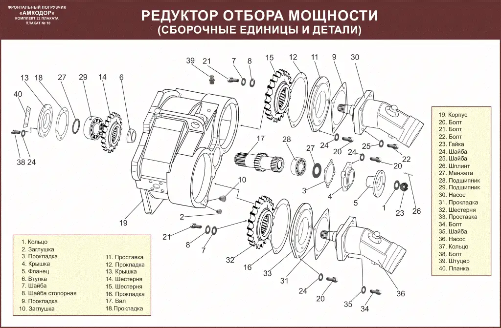 Погрузчик Амкодор Учебные плакаты, фотография 9