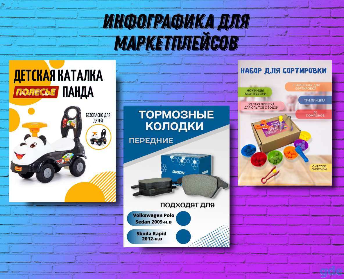 Инфографика для маркетплейсов, фотография 1