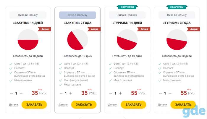 Оформление шенгенских виз, фотография 2