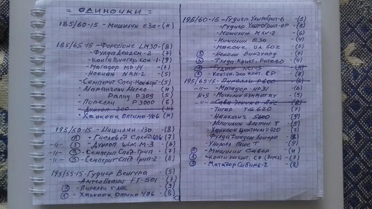 2шт-185х60х15-зима и лето-пары и одиночки., фотография 5