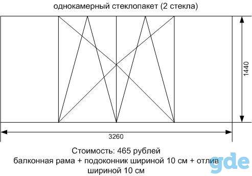 Продаю балконную раму пвх!, фотография 1