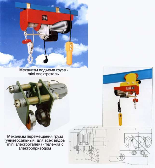 Мини таль г/п 300-600кг- тельфер лебёдка электрическая 220В, фотография 2