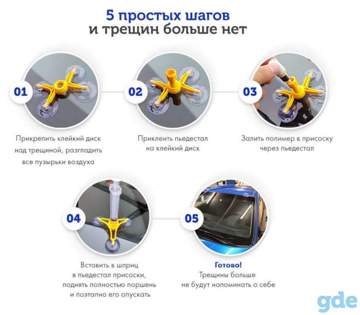 Набор для ремонта стекла своими руками GlassDoctor, фотография 2