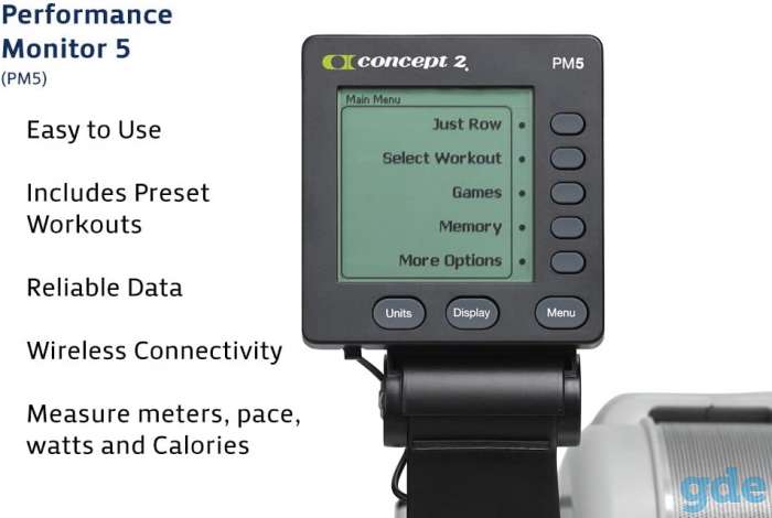 Concept2 MODEL D With Monitor PM5 Black, фотография 3