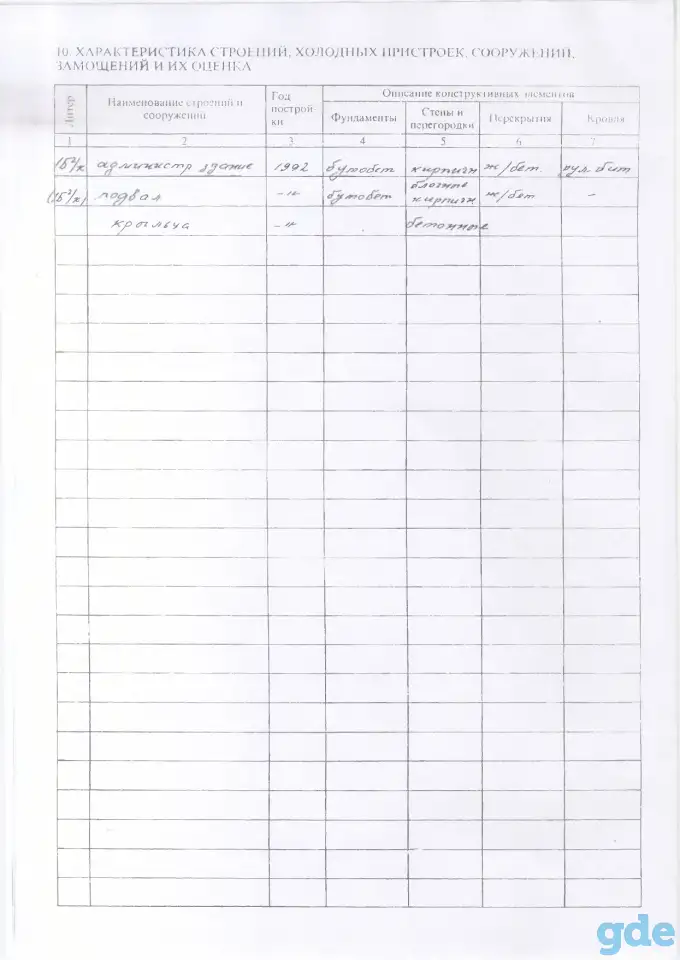 Продажа административного здания, Минская обл., р-н,, фотография 5