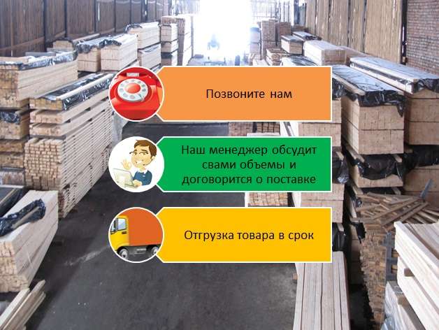 Пиломатериалы. Брус, доска обрезная и необрезная, доска пола, вагонка, блок хаус, опилки и др., фотография 4