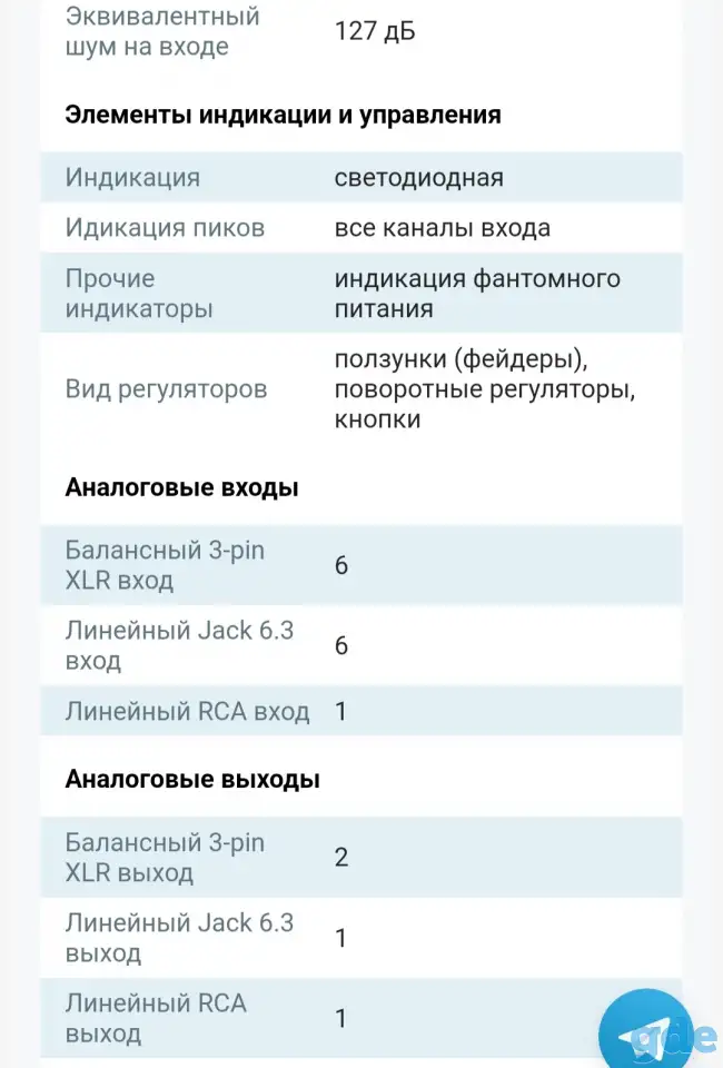 Микшерный пульт Soundcraft EPM6, фотография 2