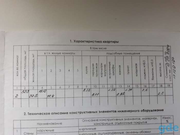 Продажа квартиры, 3 микрорайон, 7Б, фотография 4