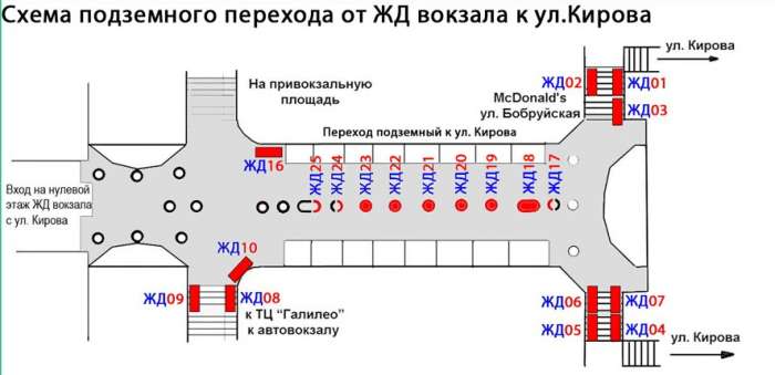 Акция!!! реклама на железнодорожном вокзале в городе минске, фотография 3