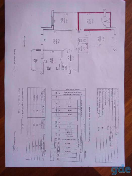 продам комнату, кл. Н. Неман 190, фотография 1